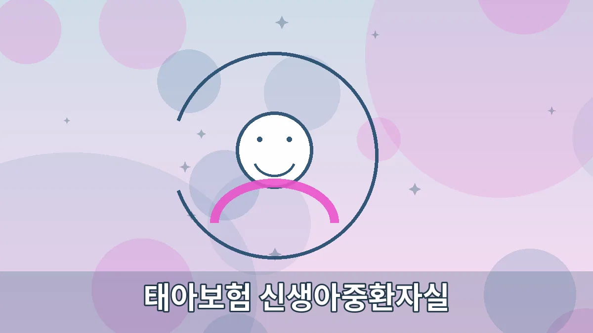 태아보험 신생아중환자실 안내 이미지 3
