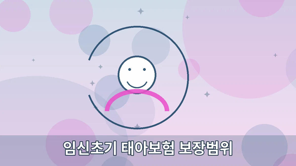 임신초기 태아보험 보장범위 안내 이미지 3