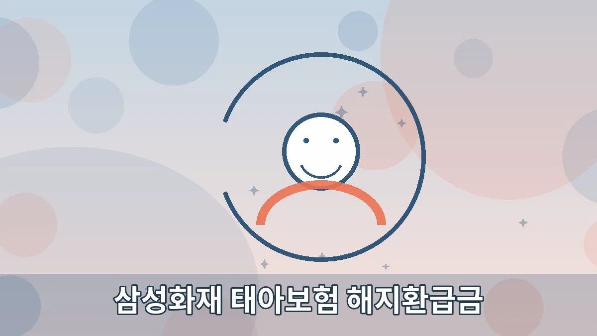 삼성화재 태아보험 해지환급금 안내 이미지 5