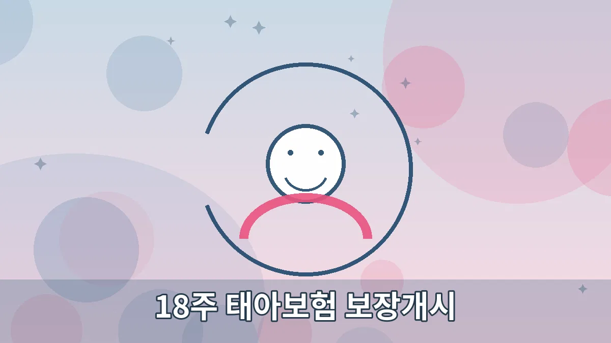 18주 태아보험 보장개시 안내 이미지 4
