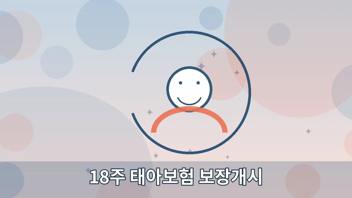18주 태아보험 보장개시 안내 이미지 5
