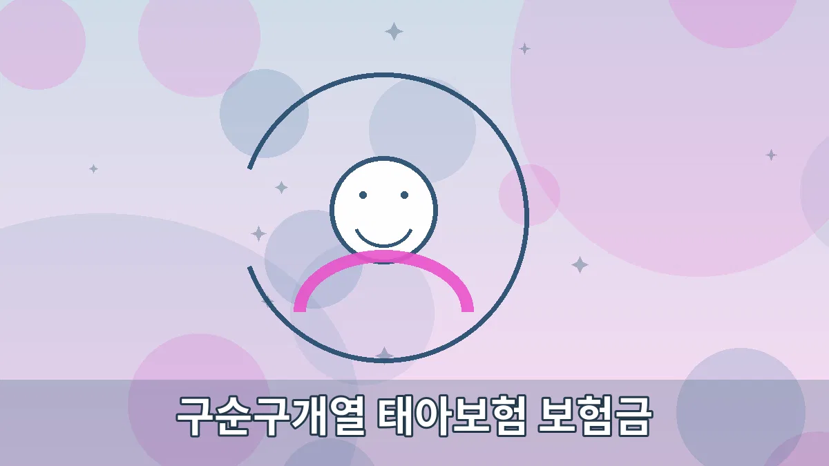 구순구개열 태아보험 보험금 안내 이미지 3