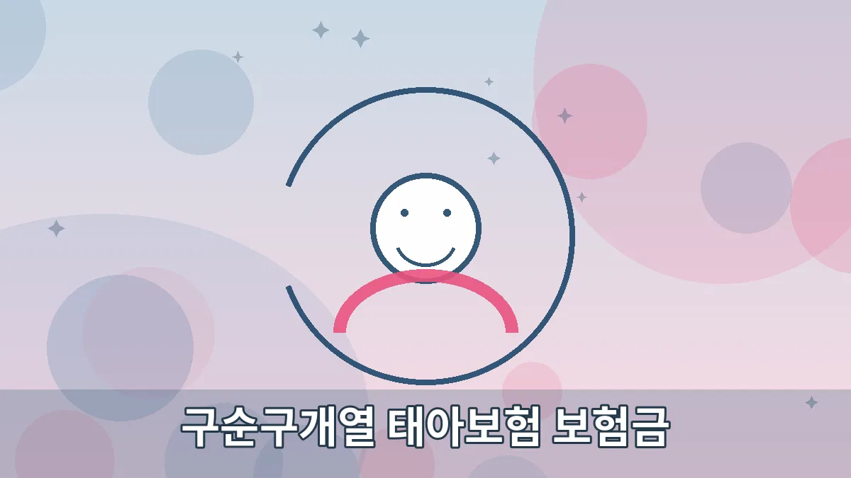 구순구개열 태아보험 보험금 안내 이미지 4