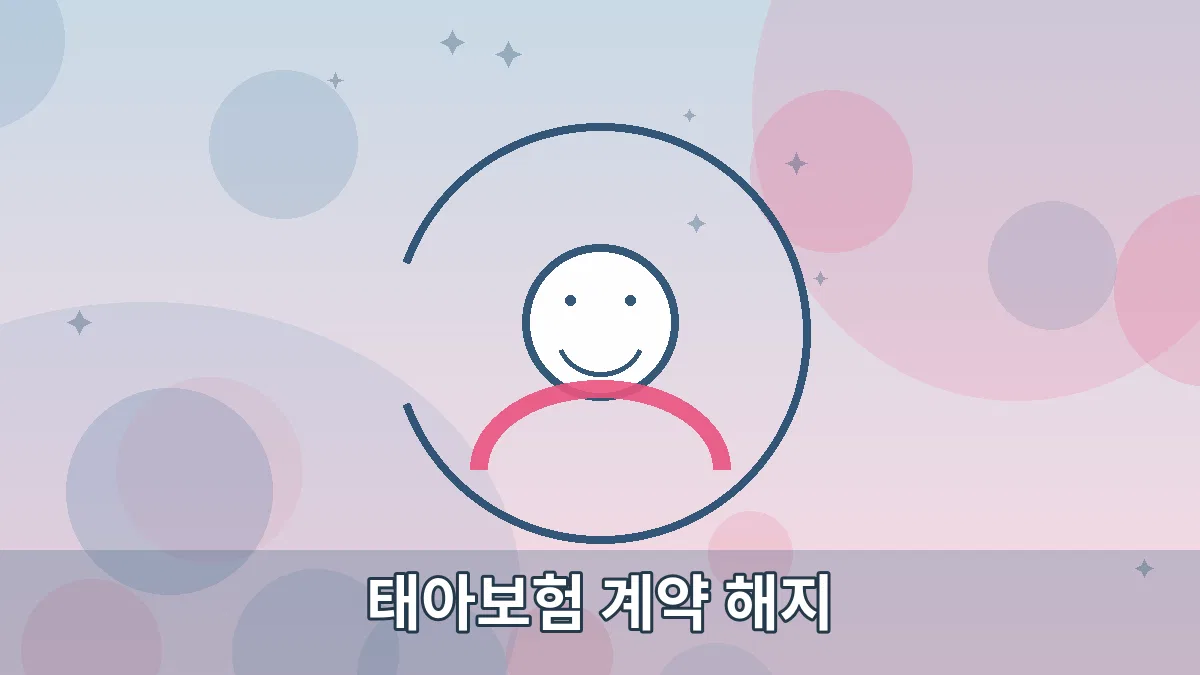 태아보험 계약 해지 안내 이미지 4