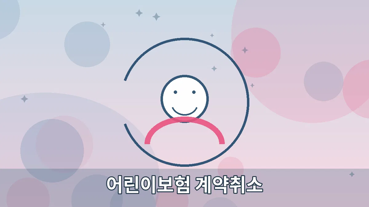 어린이보험 계약취소 안내 이미지 4